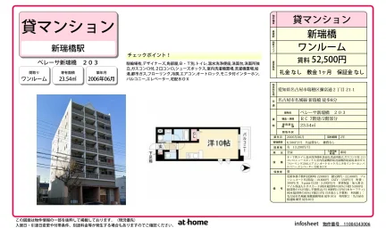 ベレーサ新瑞橋 0