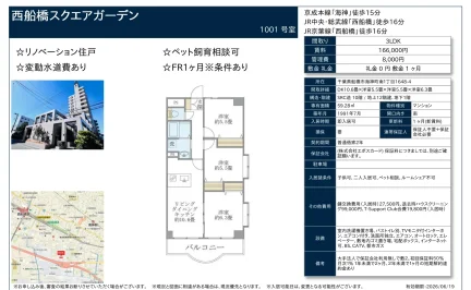 西船橋スクエアガーデン 1001号 0