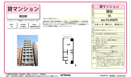 Urban Link蒲田 0