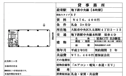 星和CITY BLD御堂 8 0