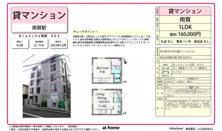 Ｂｒａｎｃｈｅ用賀 0
