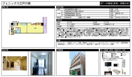 フェニックス江戸川橋 106号 0
