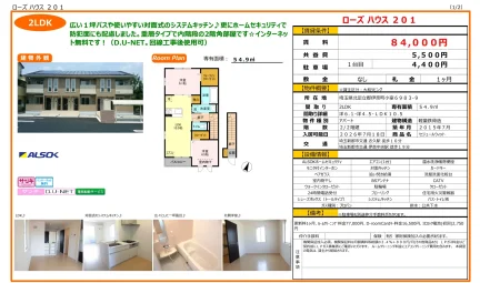 ローズハウス 201 201号 0