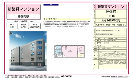 リベスト神保町202 202号 0