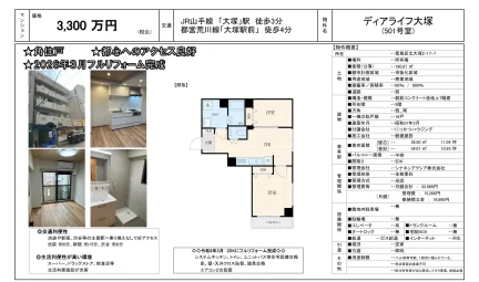 ディアライフ大塚 501号 0