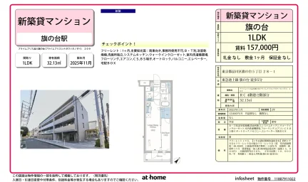 プライムブリス品川旗の台 0