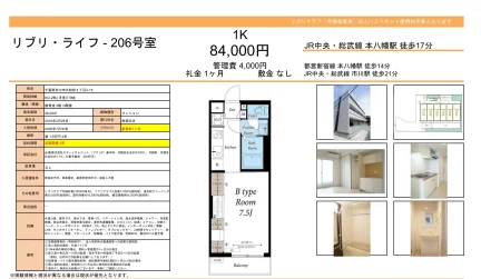 リブリ・ライフ - 206号室 206号 0