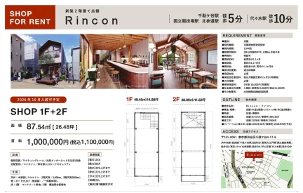 Rincon 0