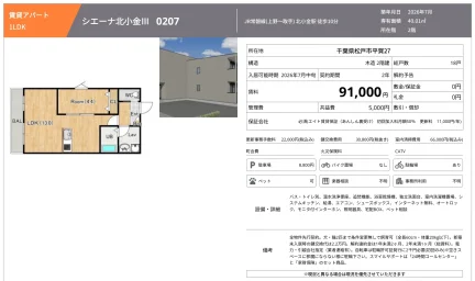 シエーナ北小金 0207 0207号 0