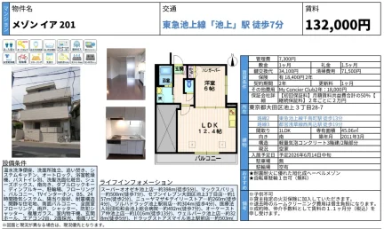 メゾンイア 201号 0
