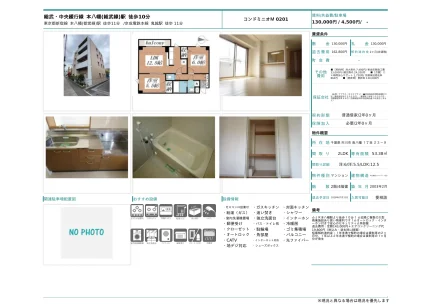 コンドミニオM 0201 0201 0