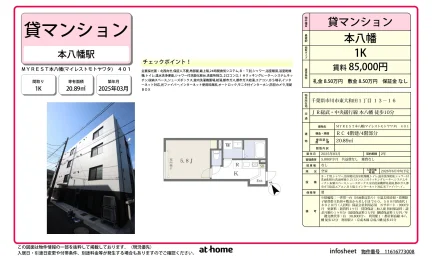 MYREST 本八幡 401号 0