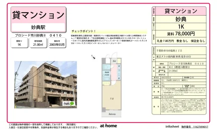 プロシード市川妙典Ⅱ 4 0