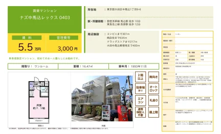 ナズ中馬込レックス 0403 0