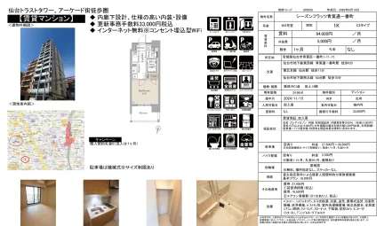 Brand New Studio Condo Near Station in Ichibancho 0