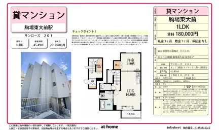 サンローズ 201号 0