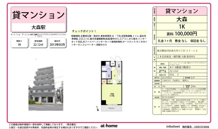 Ｒｉｓｉｎｇ　Ｐｌａｃｅ大森二番館 0