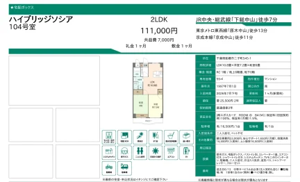 ハイブリッジソシア 104号 0