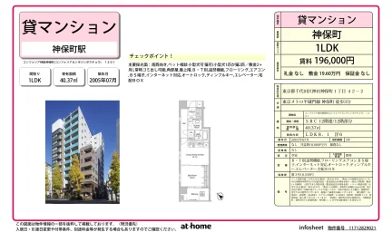 コンフォリア神田神保町 1201号 0
