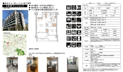 ブランシエスタ久が原 702号室 0