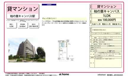 デュオセーヌ柏の葉キャンパス 503号室 0