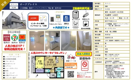 オークプレイス 101号 0