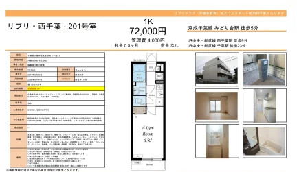 リブリクラブ 201号 0