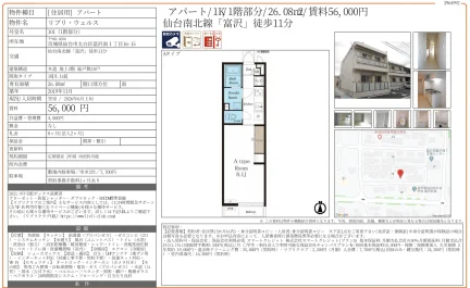リブリ・ウェルス 101号 0