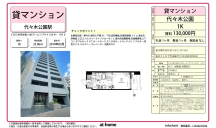 ZOOM渋谷富ヶ谷 0