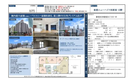 東建ニューハイツ西新宿 0