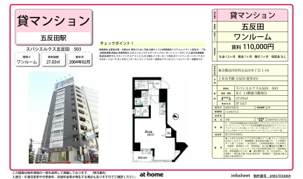 スパシエルクス五反田 0
