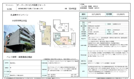 ザ・パークハビオ目黒フォート 504号 0