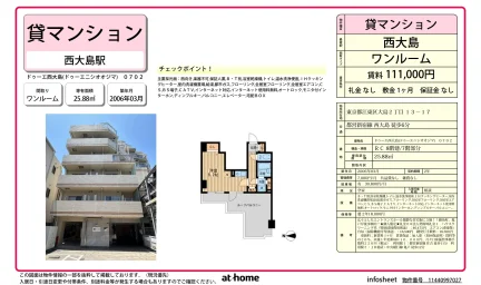ドゥーエ西大島 0702号 0