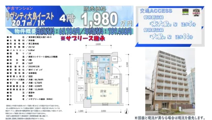 リヴシティ大島イースト 0