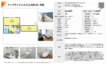 アップサイドヒルズ上大岡 301号室 301号 0