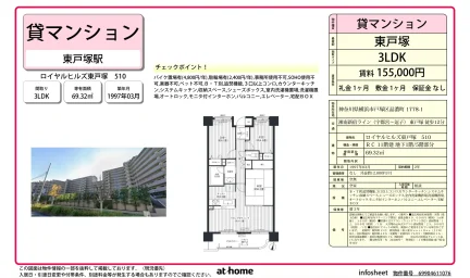 ロイヤルヒルズ東戸塚 0