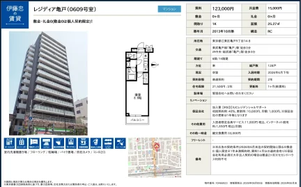 伊藤忠レジディア亀戸 0609号 0