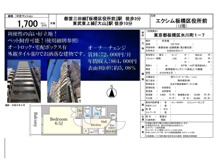 Studio Condo Near Station in Hikawacho 0