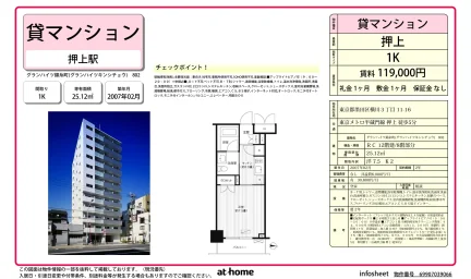 グランハイツ錦糸町 0