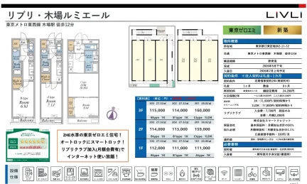 東京ゼロエミ 203号 0