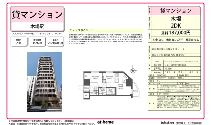 コンフォリア・リヴ木場 0