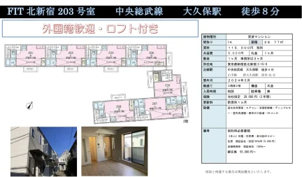 FIT 北新宿203号室 203号 0