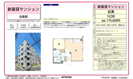 Brand New 1LDK Condo in Shimomeguro 0