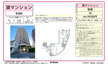 ヴェルト笹塚ツインⅠ 0