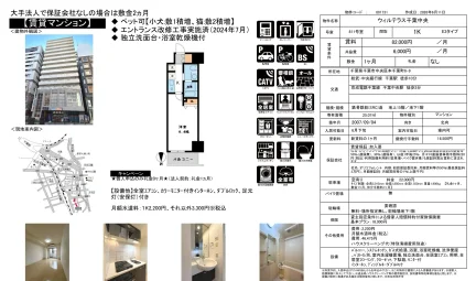 ウィルテラス千葉中央 811号 0