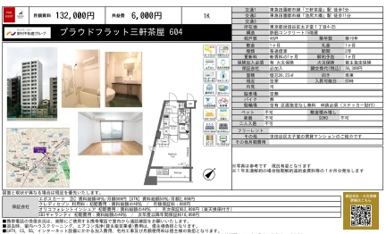 プラウドフラット三軒茶屋 604 604 0