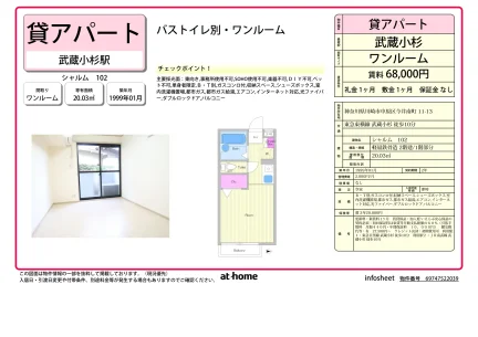 Studio Condo in Imai minamicho 0