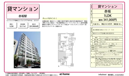 コンフォリア赤坂 0501 0