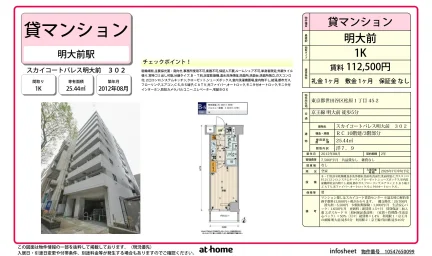 スカイコートパレス明大前 0