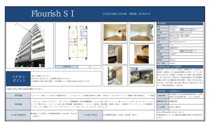 Flourish SI 0602号 0